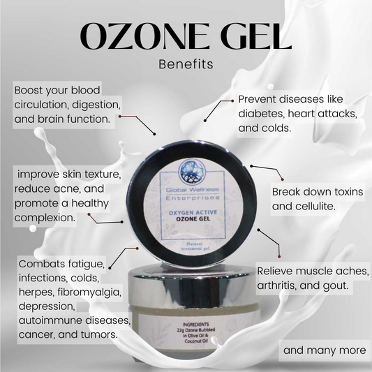 Oxygen Active Repair Ozone Gel
