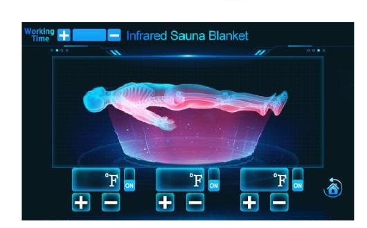 Far Infrared sauna blanket